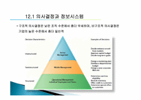 [경영정보학] 제12장. 의사결정 강화-5