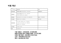 [여행상품개발] 일본 도쿄 관광상품-20