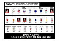 [무역상무] 일본 기린제로 맥주사-5