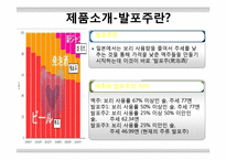 [무역상무] 일본 기린제로 맥주사-16