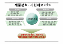 [무역상무] 일본 기린제로 맥주사-17