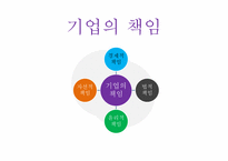 한국 야쿠르트의 CSR-4