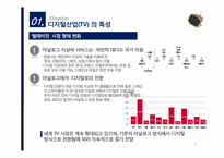 [국제경영] sony(소니) vs samsung(삼성), LG 디지털 산업(TV)-3