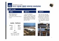 [국제경영] sony(소니) vs samsung(삼성), LG 디지털 산업(TV)-9