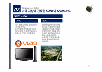 [국제경영] sony(소니) vs samsung(삼성), LG 디지털 산업(TV)-10
