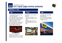 [국제경영] sony(소니) vs samsung(삼성), LG 디지털 산업(TV)-11