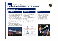 [국제경영] sony(소니) vs samsung(삼성), LG 디지털 산업(TV)-12