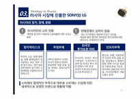 [국제경영] sony(소니) vs samsung(삼성), LG 디지털 산업(TV)-13