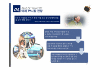 [국제경영] sony(소니) vs samsung(삼성), LG 디지털 산업(TV)-17