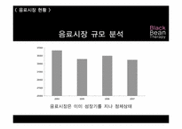 블랙빈테라피 매체기획-4