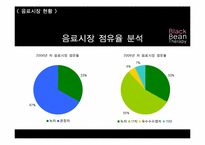 블랙빈테라피 매체기획-7
