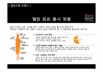 블랙빈테라피 매체기획-10