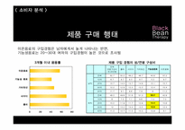 블랙빈테라피 매체기획-13