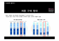 블랙빈테라피 매체기획-14