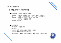 [인적자원관리] 성과급제도-15