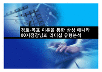 [리더십] 경로목표이론에 의한 삼성 애니카-1