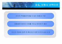 [리더십] 경로목표이론에 의한 삼성 애니카-3
