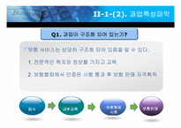[리더십] 경로목표이론에 의한 삼성 애니카-10