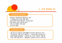 [마케팅] SK와이번스 마케팅전략-15
