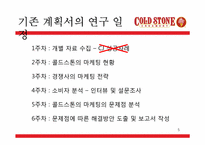 프리미엄 아이스크림 콜드스톤 분석-5