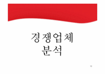 프리미엄 아이스크림 콜드스톤 분석-12