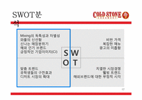 프리미엄 아이스크림 콜드스톤 분석-17