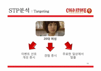 프리미엄 아이스크림 콜드스톤 분석-19