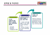 [관광개발론] 이태원 관광개발-14