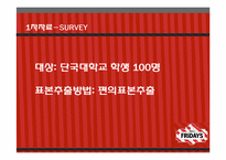 [마케팅조사론] T.G.I FRIDAY`S 매출감소와 브랜드 소비자인식 전략-7