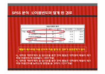 [마케팅조사론] T.G.I FRIDAY`S 매출감소와 브랜드 소비자인식 전략-10