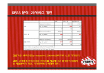 [마케팅조사론] T.G.I FRIDAY`S 매출감소와 브랜드 소비자인식 전략-14