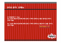 [마케팅조사론] T.G.I FRIDAY`S 매출감소와 브랜드 소비자인식 전략-16