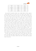 프로스펙스 회생전략-15