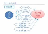 [마케팅조사론] 대구시민운동장 야구장-6
