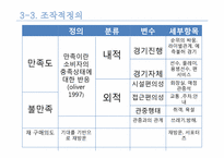 [마케팅조사론] 대구시민운동장 야구장-9