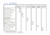 [마케팅조사론] 대구시민운동장 야구장-11