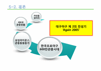 [마케팅조사론] 대구시민운동장 야구장-20