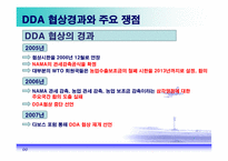 [국제경제] DDA조기타결과 쌀의 관세화 전환-7
