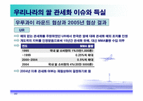 [국제경제] DDA조기타결과 쌀의 관세화 전환-15