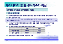 [국제경제] DDA조기타결과 쌀의 관세화 전환-19