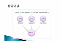 남양유업의 윤리경영-5