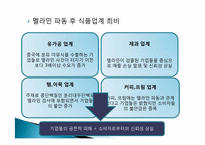 남양유업의 윤리경영-12