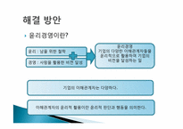 남양유업의 윤리경영-15