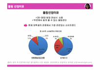 [마케팅] `몰링`에 대해서-4