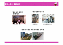 [마케팅] `몰링`에 대해서-15