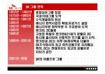[서비스마케팅] SK엔크린 분석-3