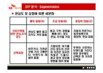 [서비스마케팅] SK엔크린 분석-12