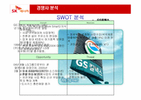 [서비스마케팅] SK엔크린 분석-18