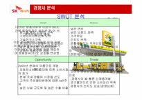[서비스마케팅] SK엔크린 분석-19