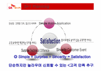 [서비스마케팅] SK엔크린 분석-20